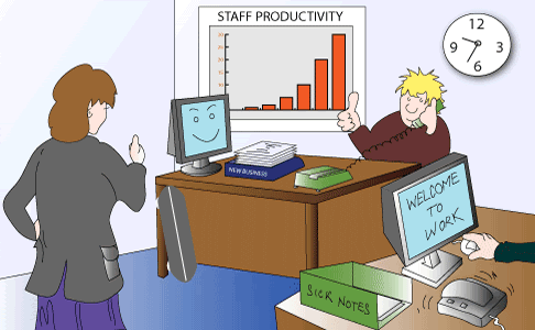 Staff productivity after